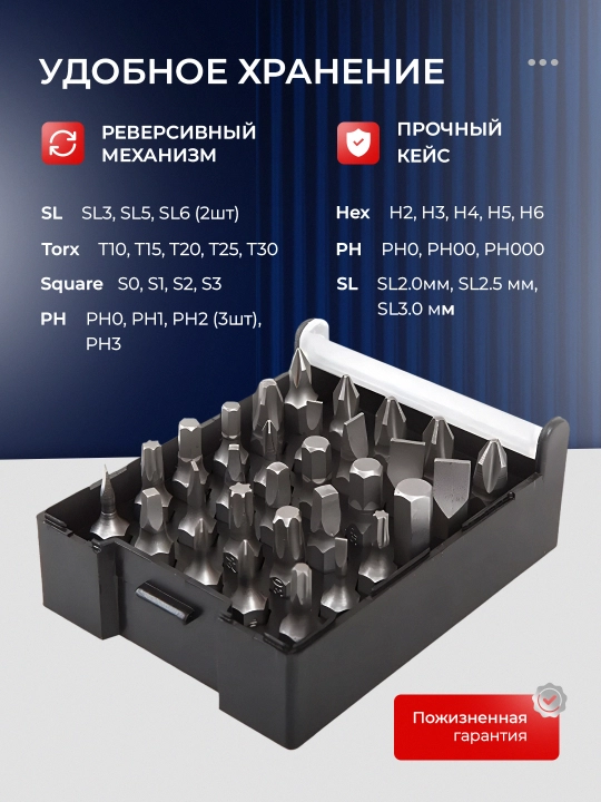 WORKPRO 32 bitli turnaviy to‘plam,universal nasadkalar,magnitli ushlagich,ta’mirlash uchun