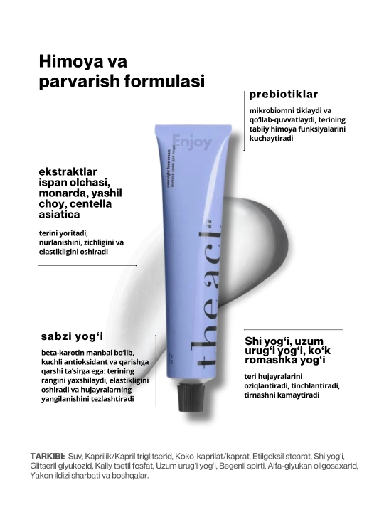 Крем для лица The Act, дневной, ночной, увлажняющий, для кожи вокруг глаз, от прыщей