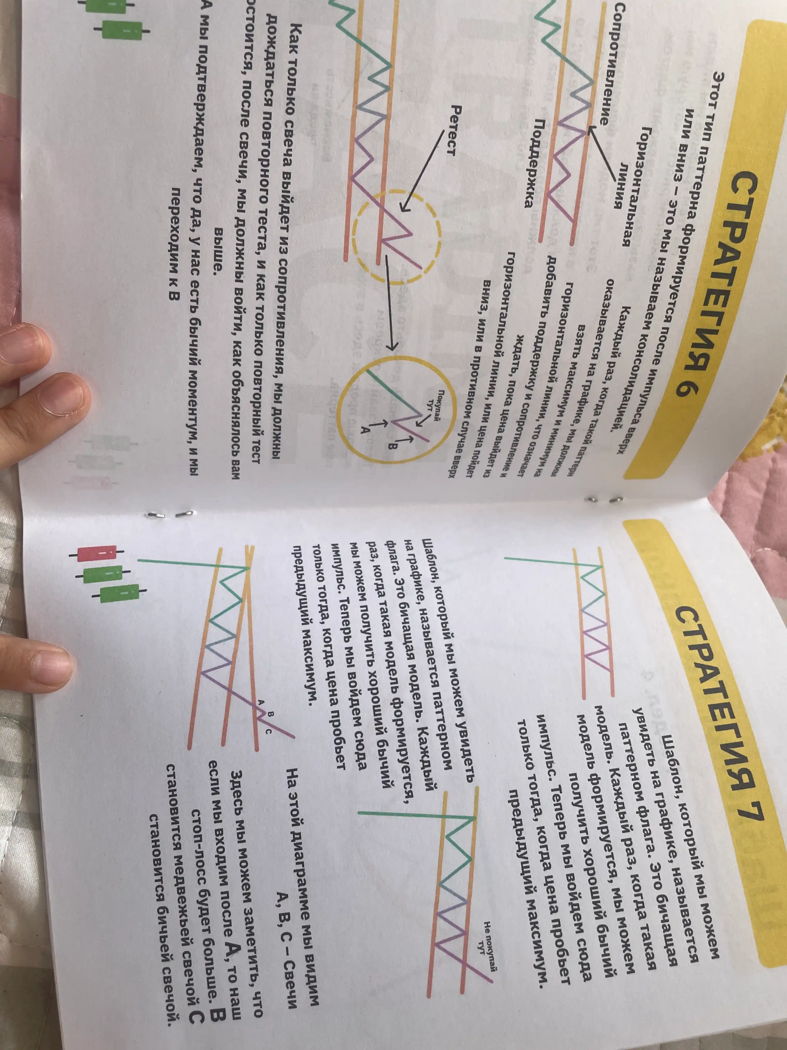 Oddiy savdo kitobi — The Official Simple Trading Book, treyding asoslari