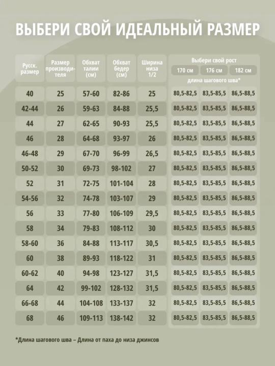Джинсы широкие трубы