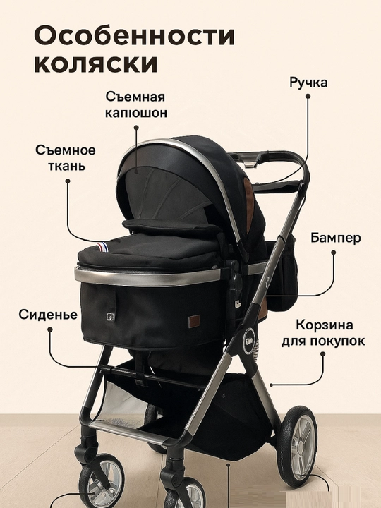 Коляска — стиль и комфорт для вашего малыша