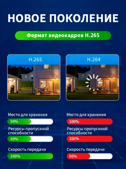 Xavfsizlik kuzatuv kamerasi, tashqi, suv o'tkazmaydigan, Wi-Fi, ICSee, Hopeway