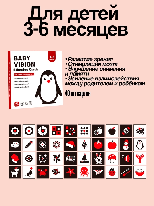 Набор развивающих визуальных карточек для детей 0-36 месяцев