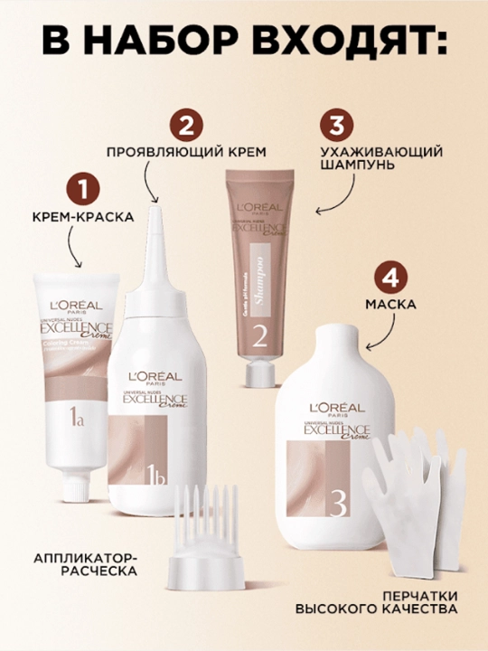Краска для волос L'Oreal Paris Excellence Cool Creme