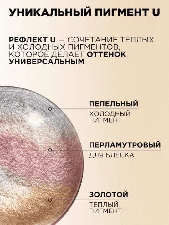 Краска для волос L'Oreal Paris Excellence Cool Creme