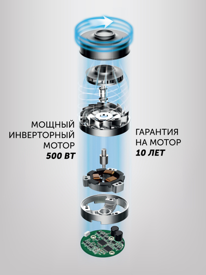 Пылесос портативный Polaris PVCS 1146 Master Clean AQUA, Серый