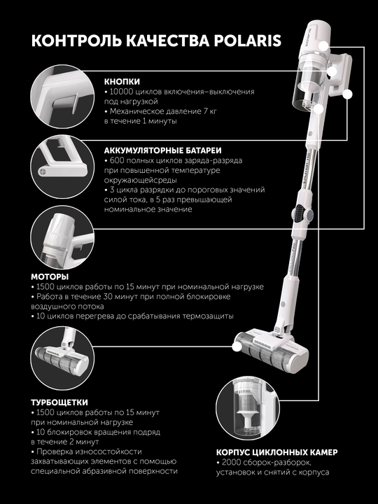 Пылесос портативный Polaris PVCS 4050, вертикальная парковка, сухая и влажная уборка