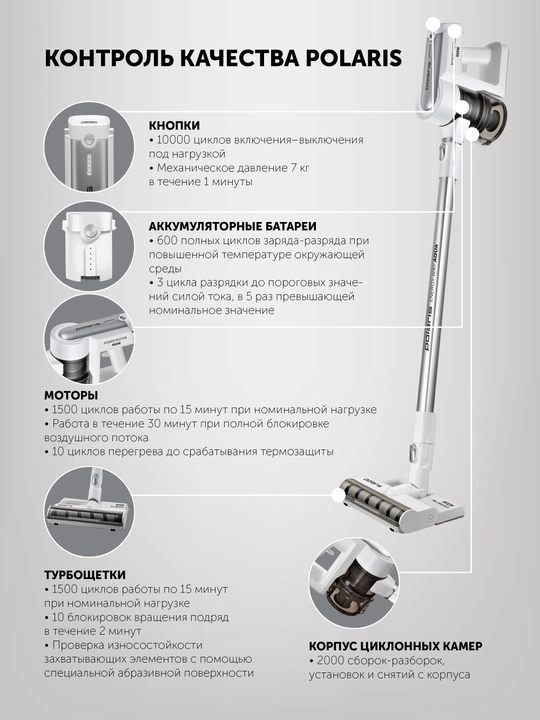 Пылесос Polaris PVCS 7000 Energy WAY AQUA White, 400W, 0.5 л, время работы 60 мин