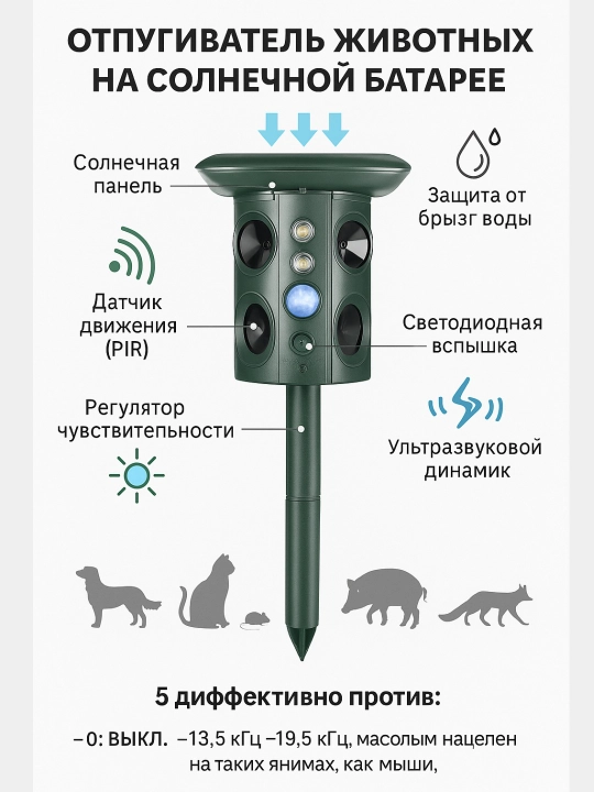 Ultrasonic repeller of birds, animals on solar batteries - 