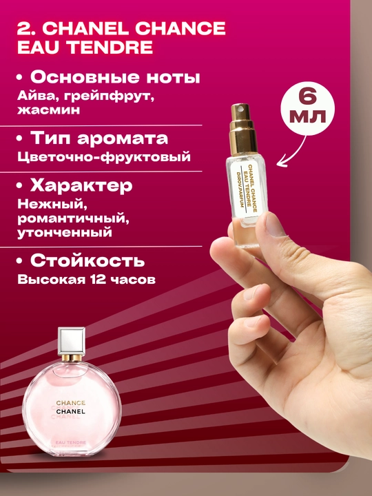 Sovga uchun ayollar parfyum to'plami, 5 ta, 6 ml flakonlarda