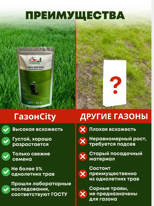 Газонная трава, Семена газона для спортивных площадок и активного отдыха, 500 г