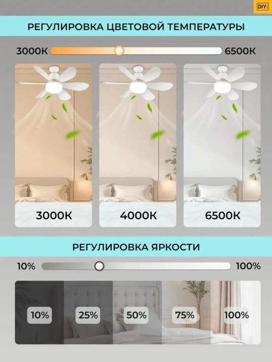 Ventilyatorli shift lyustrasi, 40W, 50W, 60W
