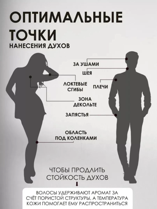Atirlar ayollar,va erkaklar uchun Louis Vuitton Limensite atir unisex,yozgi kuzgi raspiv