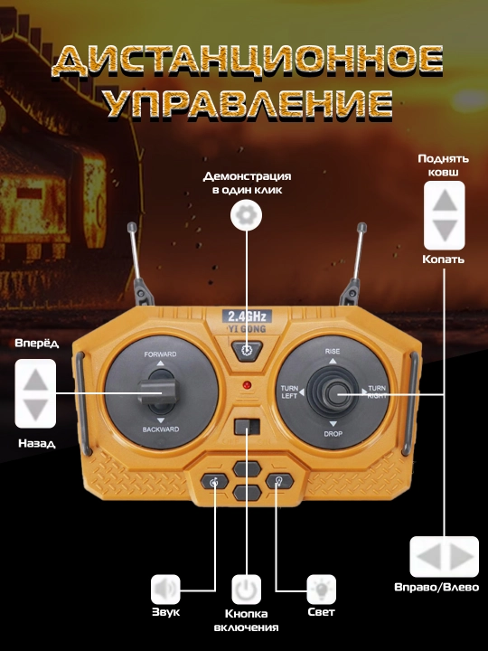 Игрушечная строительная спецтехника на радиоуправлении