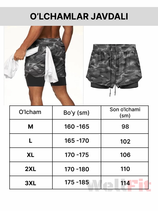 Erkaklar uchun sport shortiklari, paxta va polyester, yugurish va zal uchun