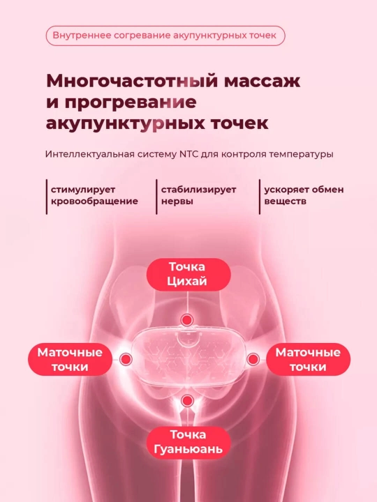 Грелка с массажером при болях в животе и спине при месячных