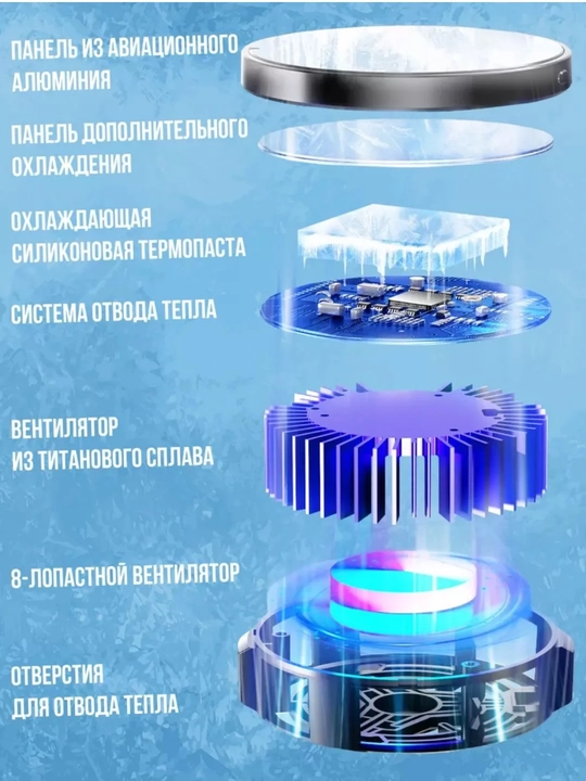 Кулер для телефона SL-17 с 7-ступенчатой системой охлаждения и Type-C