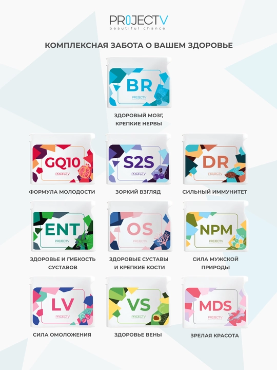 Tabiiy BFQ Project V, BR - sog'lom miya, kuchli nervlar, 30 kapsula