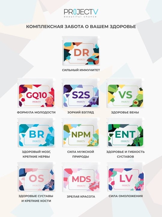 Project V, DR - Exinatseya bilan kuchli immunitet uchun vitaminlar