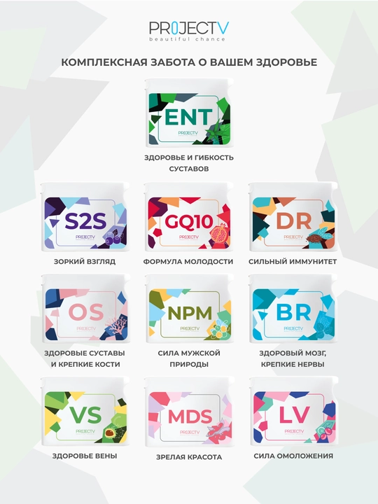 Project V, ENT - Bo'g'inlar va paylar uchun glyukozamin, xondroitin, MSM, 30 ta kapsula