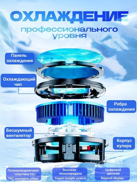 Игровой кулер для телефона, Type-C, магнит + зажим, RGB, дисплей