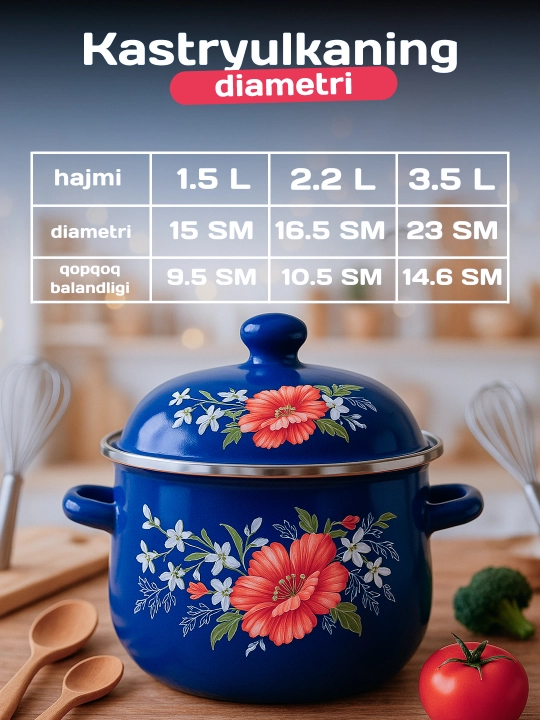 Набор кастрюль эмалированных с объемом 1.5, 2.2, 3.5 л