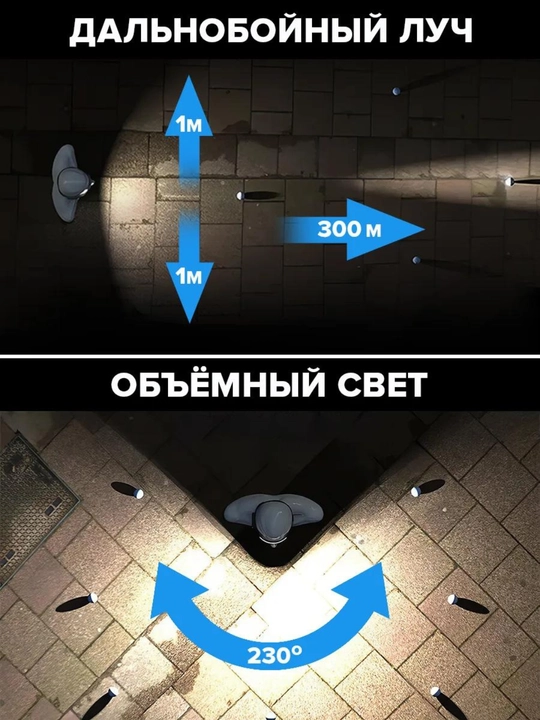 Fonar boshga taqiladigan, akkumulyatorli, ov va baliq ovlash uchun, sensor boshqaruvli