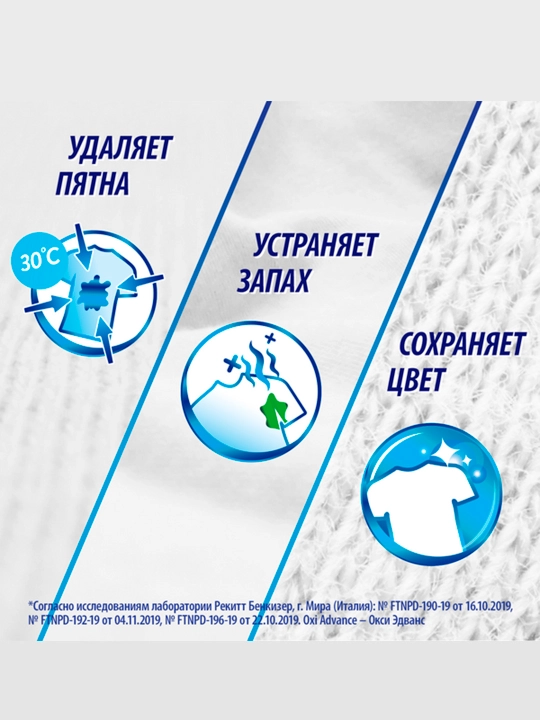 Пятновыводитель Vanish Oxi Advance, для белых тканей, 400 гр