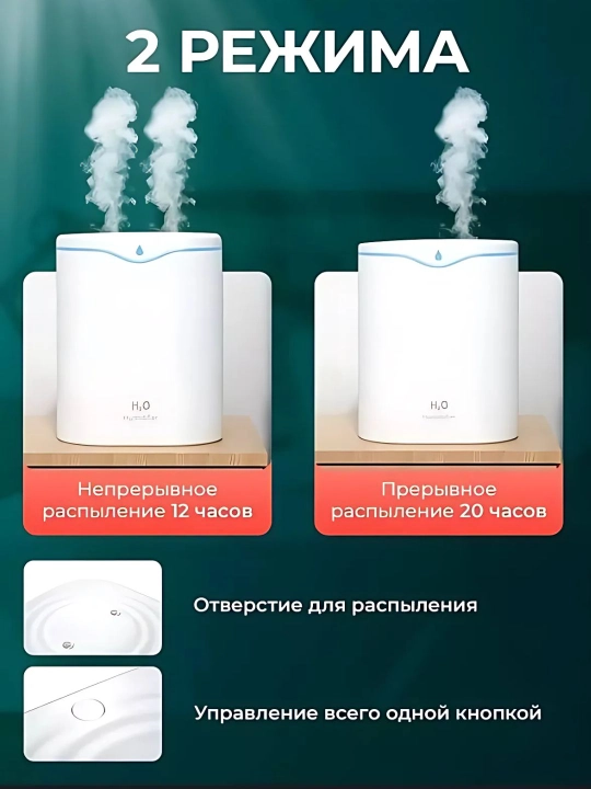 Портативный увлажнитель воздуха для дома, 2200  мл, SD03