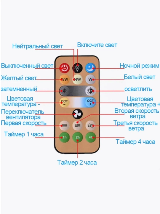 Люстра-вентилятор с пультом, 8 цветов, 4 скорости, 3 режима света, E27