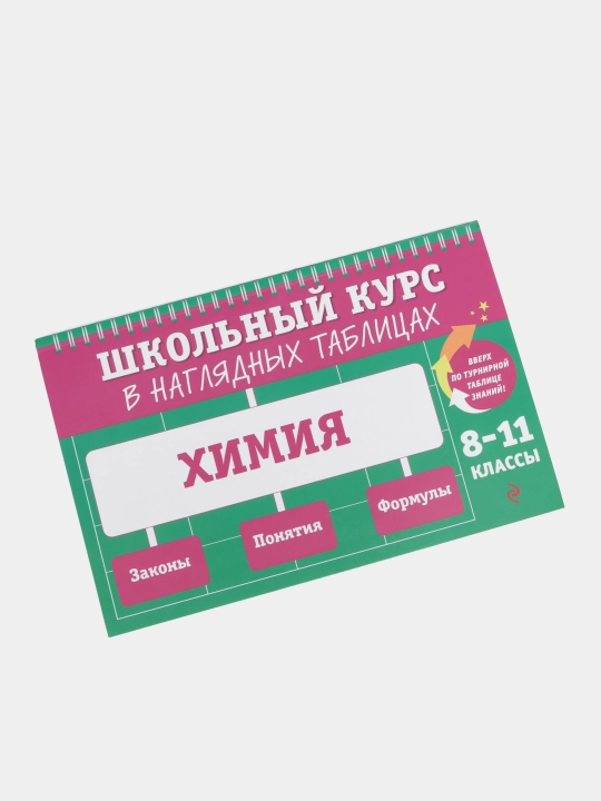 Maktab kimyo kursi|Darslar va imtihonlarga tayorgarlik ko‘rish uchun ko‘rgazmali jadvallar