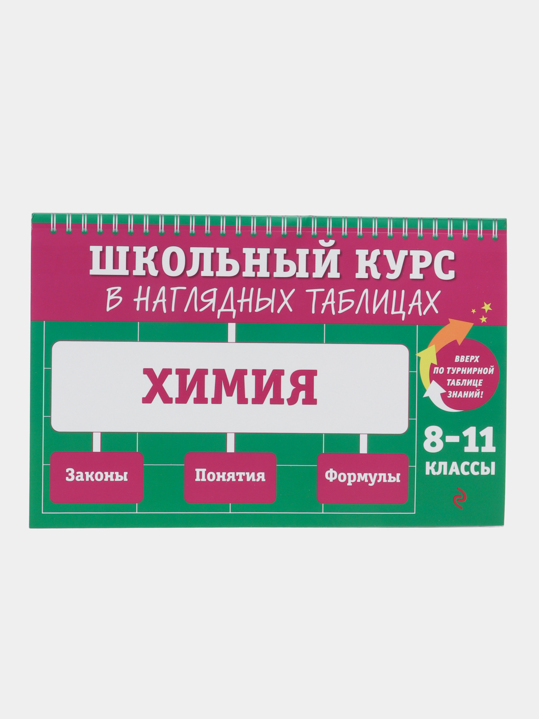 Maktab kimyo kursi|Darslar va imtihonlarga tayorgarlik ko‘rish uchun ko‘rgazmali jadvallar