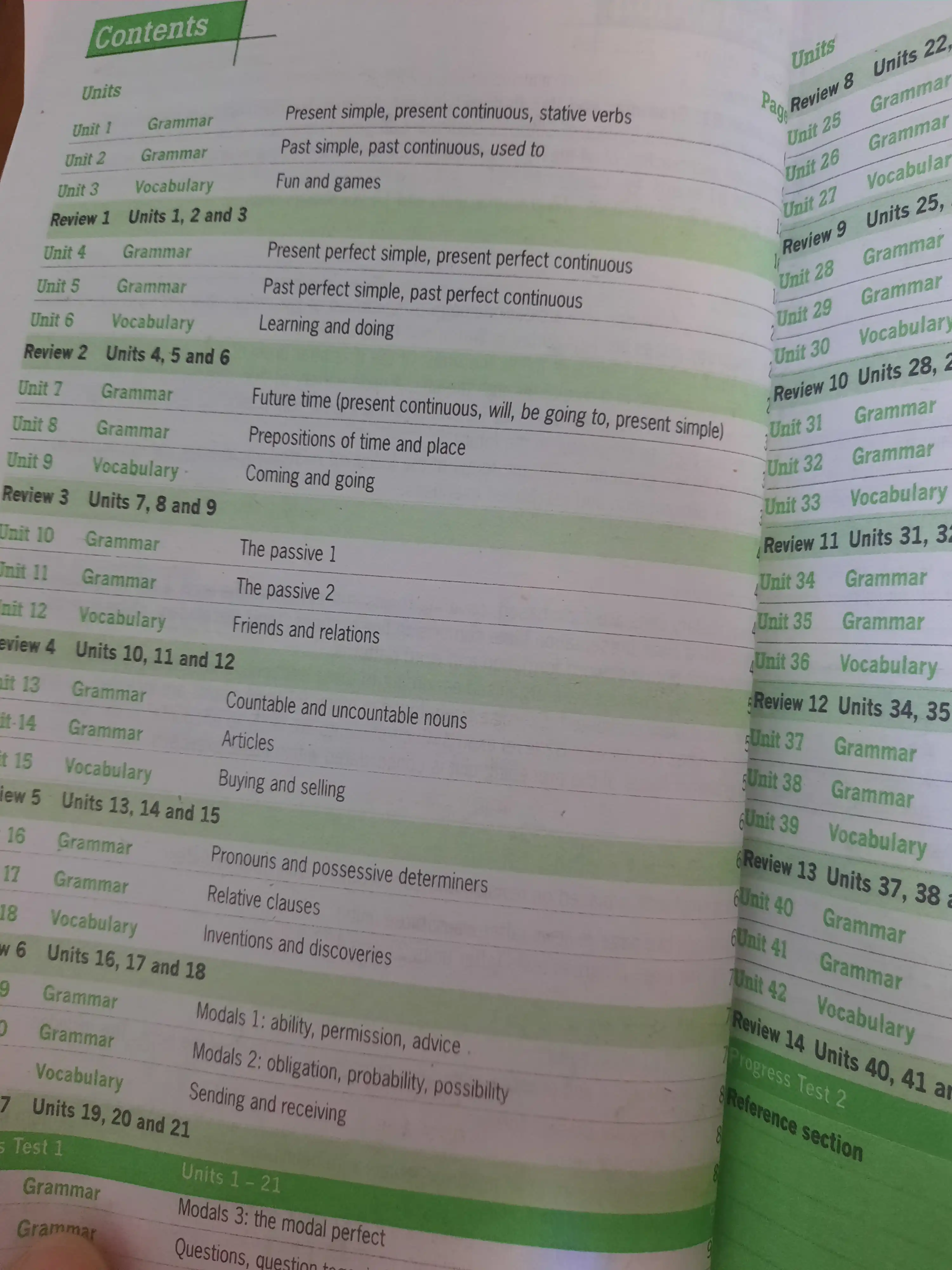 Destination B1/B2/C1/C2. Grammar and Vocabulary with answer key