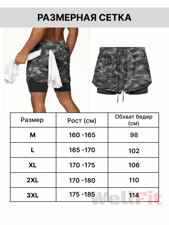 Erkaklar uchun sport shortiklari, paxta va polyester, yugurish va zal uchun