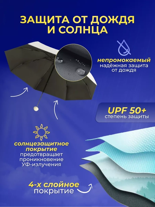 Универсальный, солнцезащитный зонт от дождя и ветра, для женщин и мужчин