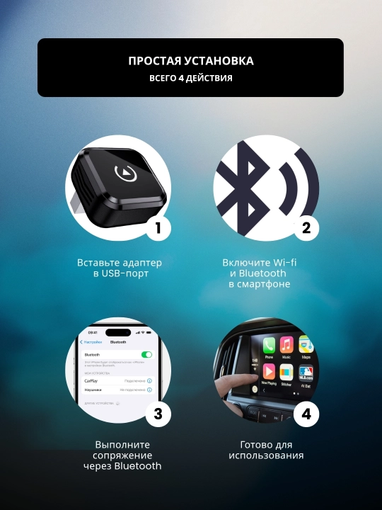 Simsiz Carplay va Android Auto, 2 tasi 1 da