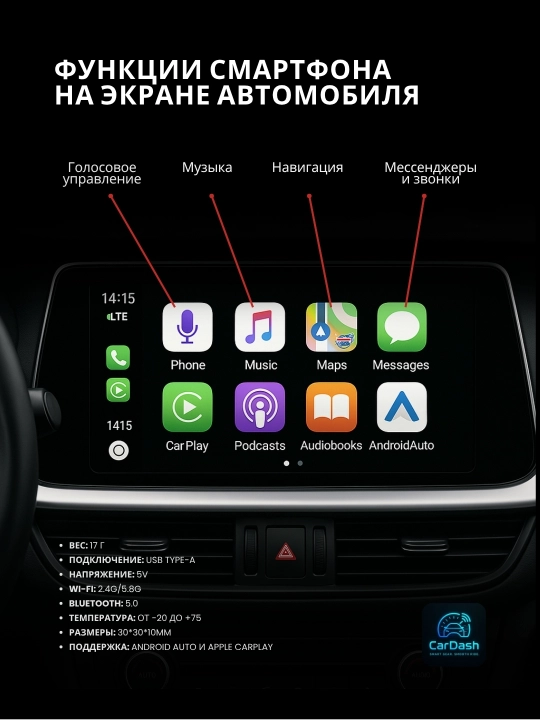 Simsiz Carplay va Android Auto, 2 tasi 1 da