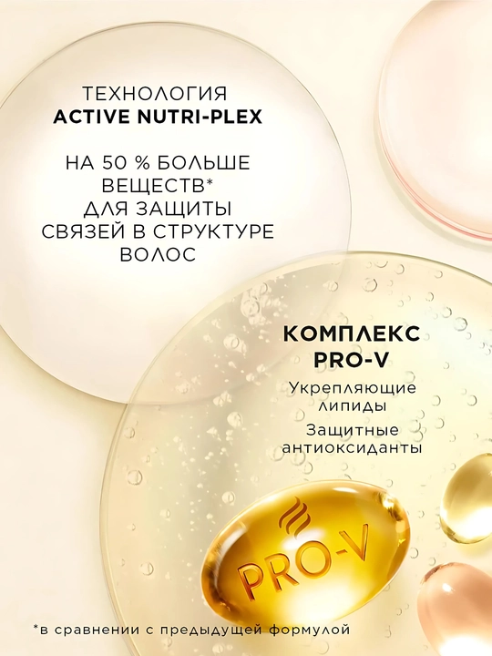 Шампунь Pantene Pro-V Защита от потери волос, 400 мл