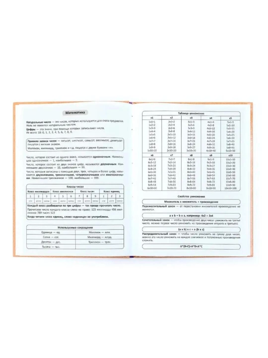 1-11-sinf uchun maktab kundaligi, qattiq muqova, 40-48 varaqli, dizaynerlik g‘ilofli