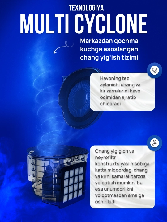 Пылесос Samsung 3600W , универсальный, инновационный, с телескопической трубкой,бесшумный
