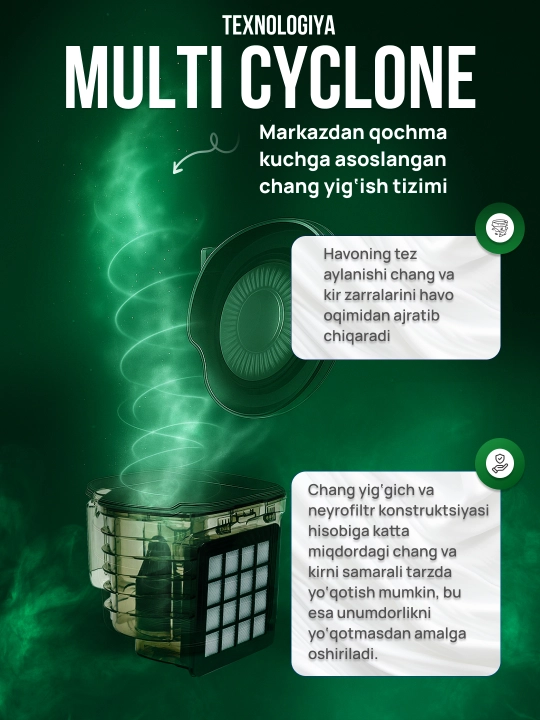 Пылесос Samsung 3600W , универсальный, инновационный, с телескопической трубкой,бесшумный