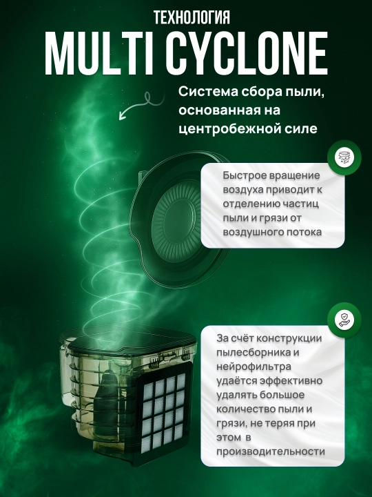 Пылесос Samsung 3600W , универсальный, инновационный, с телескопической трубкой,бесшумный