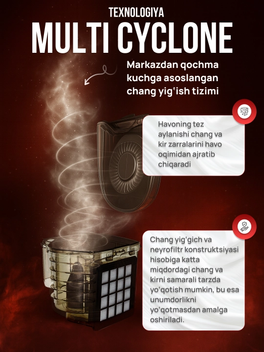Пылесос Samsung 3600W , универсальный, инновационный, с телескопической трубкой,бесшумный