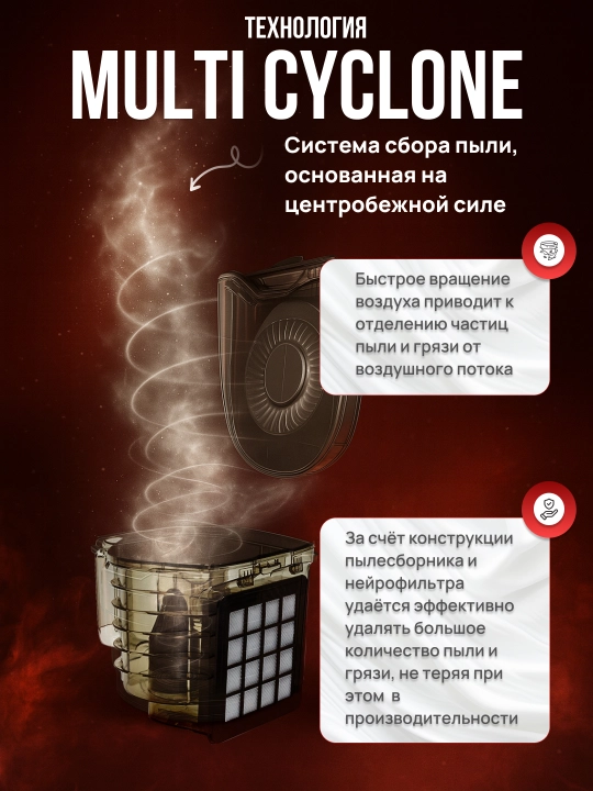 Пылесос Samsung 3600W , универсальный, инновационный, с телескопической трубкой,бесшумный