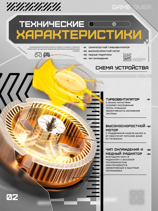 Игровой кулер для телефона, Type-C, магнит + зажим, RGB, дисплей