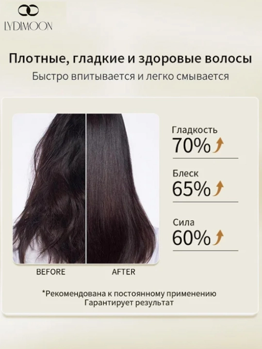 LYDIMOON Кератиновая маска для волос для сухих и поврежденных волос 500 мл