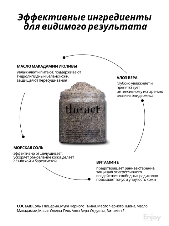 Скраб для тела The Act, для похудения, антицеллюлитный, кокосовый, подарочный набор 2/3 шт