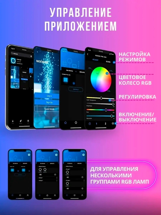RGB свет Neewer 660 Pro RGB