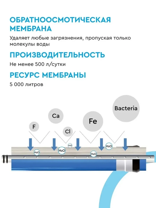Фильтр для воды под мойку, обратный осмос, многоступенчатый, Барьер ПРОФИ Осмо