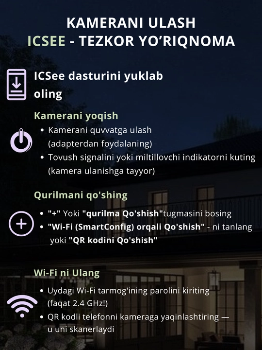 Hikvision, V380, Icsee Wi-Fi камера наблюдения 360°, камера видеонаблюдения, камера